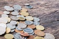 International mixed coins Royalty Free Stock Photo