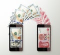 International mobile money transfer, Dollar to Chinese yuan