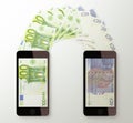 International mobile money transfer, Euro to British pounds