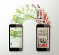 International mobile money transfer, Euro to Indian rupee