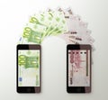 International mobile money transfer, Euro to Saudi riyal