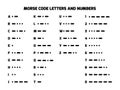 International Morse Code alphabet with numbers Royalty Free Stock Photo