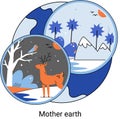 International Mother Earth Day. Holiday to support environmental protection to make world more clean
