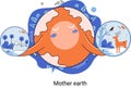 International Mother Earth Day metaphor. Universal symbolic holiday of love and care for our common home Royalty Free Stock Photo