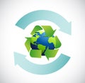 international recycling cycle concept Royalty Free Stock Photo