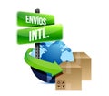 International shipping concept in spanish