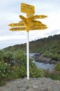 International Signpost