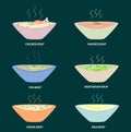 International Soup Day April 5th. Chicken, vegetarian, pea, mashed soup. A set of soups. Infographics. Vector.