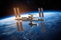 International Space Station (ISS) Orbiting Earth in Outer Space Exploration and Technology Concept