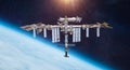 International Space station on orbit of Earth. Space wallpaper with ISS and planet surface