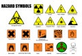 International symbols of danger Royalty Free Stock Photo