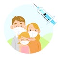 International vaccination campaign-Family vaccinated