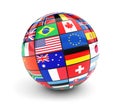 International World Flags Globe On White Background