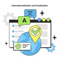 Internationalization and localization testing technique. Software testing