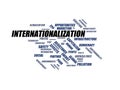 INTERNATIONALIZATION - word cloud wordcloud - terms from the globalization, economy and policy environment Royalty Free Stock Photo