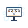 Internet banking concept computer monitor Royalty Free Stock Photo