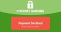 Internet banking text on green display Royalty Free Stock Photo