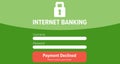 Internet banking text on log in display Royalty Free Stock Photo