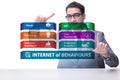 Internet of behaviours IOB concept Royalty Free Stock Photo
