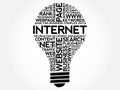 INTERNET bulb word cloud collage Royalty Free Stock Photo