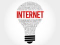 INTERNET bulb word cloud Royalty Free Stock Photo