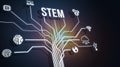 Internet, business, Technology and network concept.Science, technology, engineering and math. STEM concept. 3d illustration Royalty Free Stock Photo