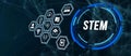 Internet, business, Technology and network concept.Science, technology, engineering and math. STEM concept. 3d illustration Royalty Free Stock Photo