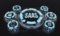 Internet, business, Technology and network concept.Software as a Service SaaS. Software concept Royalty Free Stock Photo