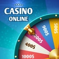 Internet casino marketing vector background with spinning fortune wheel