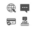 Internet, Change card and Blog icons. Smile sign. World web, Payment method, Chat message. Positive feedback. Vector