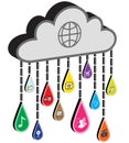 Internet cloud with application icon raindrops