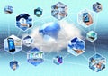 Internet cloud server and information technolgy