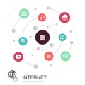 Internet colored circle concept with