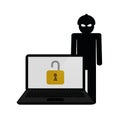 Internet crime hacker cracks laptop