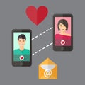 Internet dating, online flirt and relation. Mobile