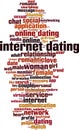 Internet dating word cloud Royalty Free Stock Photo