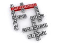Internet firewall worm web trojan spam spyware malware virus on white