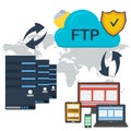 Internet FTP server and online storage