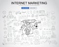 Internet Marketing concept with Business Doodle design style: on Royalty Free Stock Photo