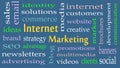 Internet Marketing concept word cloud background Royalty Free Stock Photo