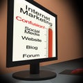 Internet Marketing On Monitor Showing Emarketing Confusion