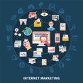 Internet Marketing Round Composition Royalty Free Stock Photo