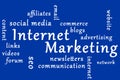 Internet Marketing written on blue background Royalty Free Stock Photo