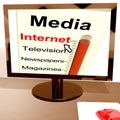 Internet Media Gauge Shows Marketing Online