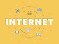 Internet network iot internet of things concept with big text on center and icon spread around with modern flat style