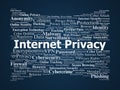 Internet Privacy Word Cloud. Key Terms on Online Safety, Cybersecurity, and Data Protection Royalty Free Stock Photo