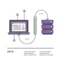 Internet Protocol Security or IPsec Connection between Computer and Server