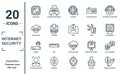 internet.security linear icon set. includes thin line microchip, cloud server, modem, facial recognition, pendrive security, spam