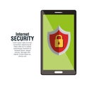 internet security smartphone padlock