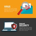 internet security system banner email laptop